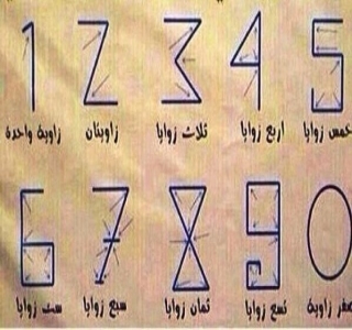 رحلة الأرقام العربية إلى أوربا
